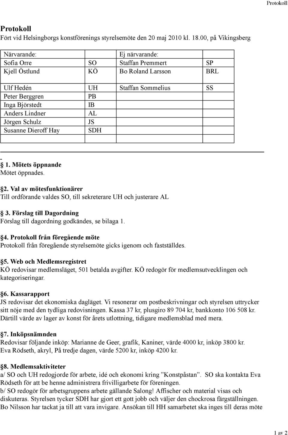 Lindner AL Jörgen Schulz JS Susanne Dieroff Hay SDH 1. Mötets öppnande Mötet öppnades. 2. Val av mötesfunktionärer Till ordförande valdes SO, till sekreterare UH och justerare AL 3.