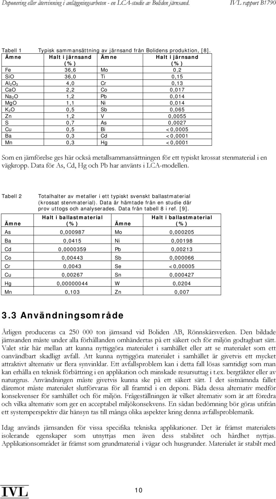 As 0,0027 Cu 0,5 Bi <0,0005 Ba 0,3 Cd <0,0001 Mn 0,3 Hg <0,0001 Som en jämförelse ges här också metallsammansättningen för ett typiskt krossat stenmaterial i en vägkropp.