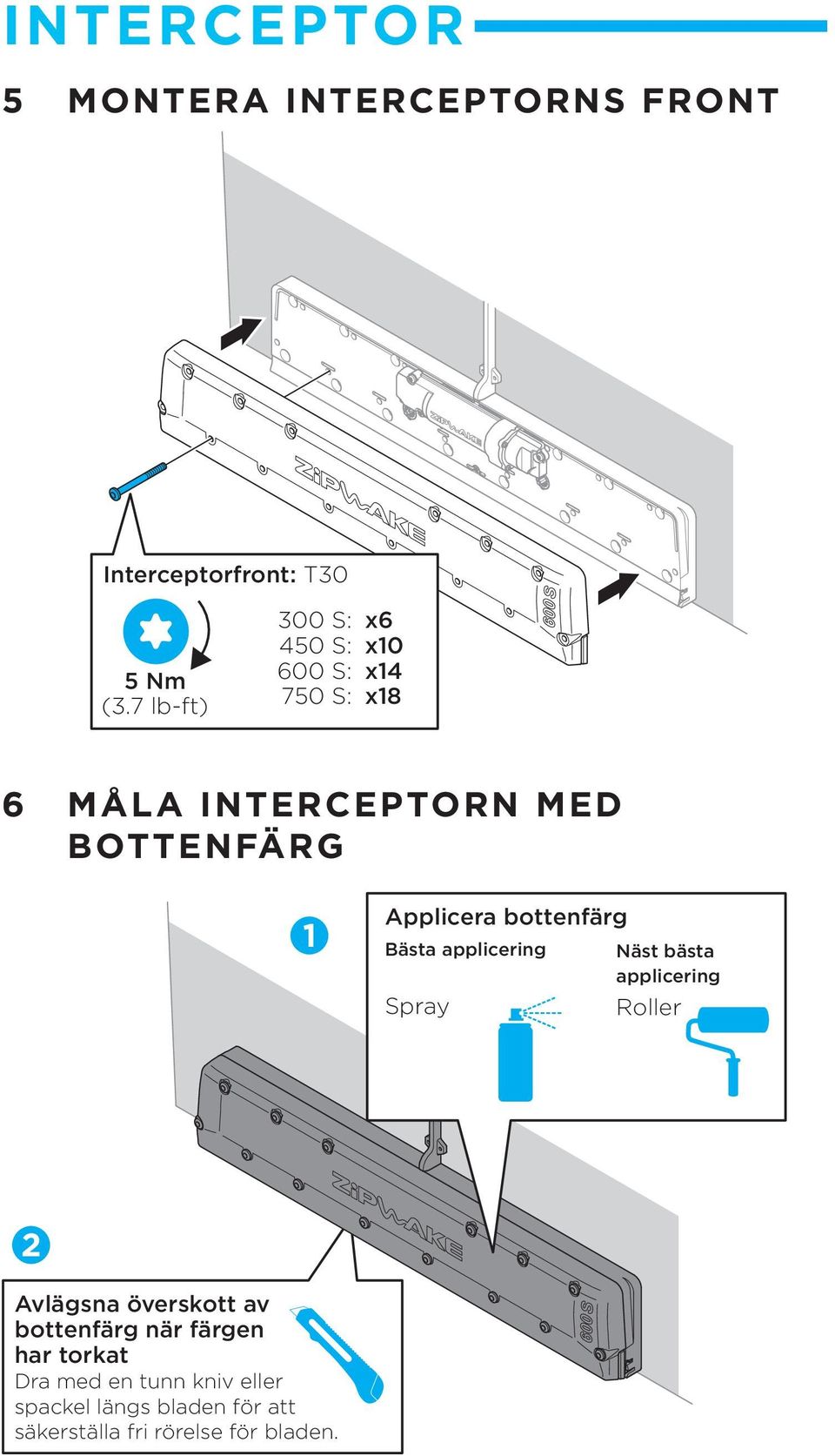 Applicera bottenfärg Bästa applicering Spray Näst bästa applicering Roller 2 Avlägsna överskott