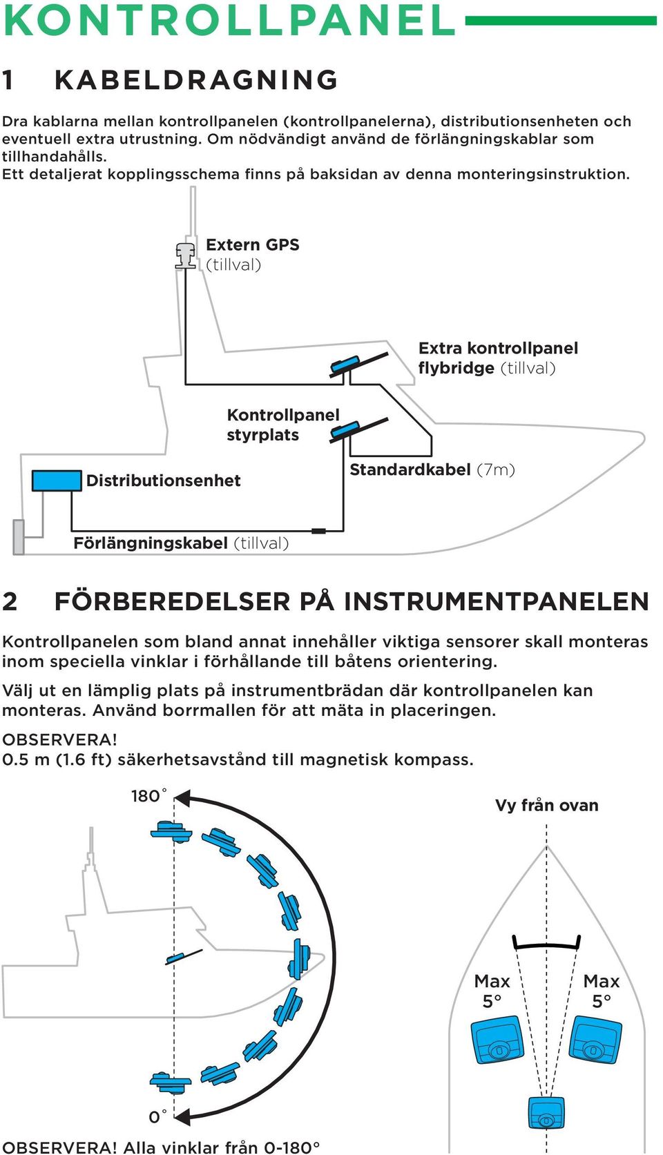 Extern GPS (tillval) Extra kontrollpanel flybridge (tillval) Kontrollpanel styrplats Distributionsenhet Standardkabel (7m) Förlängningskabel (tillval) 2 FÖRBEREDELSER PÅ INSTRUMENTPANELEN