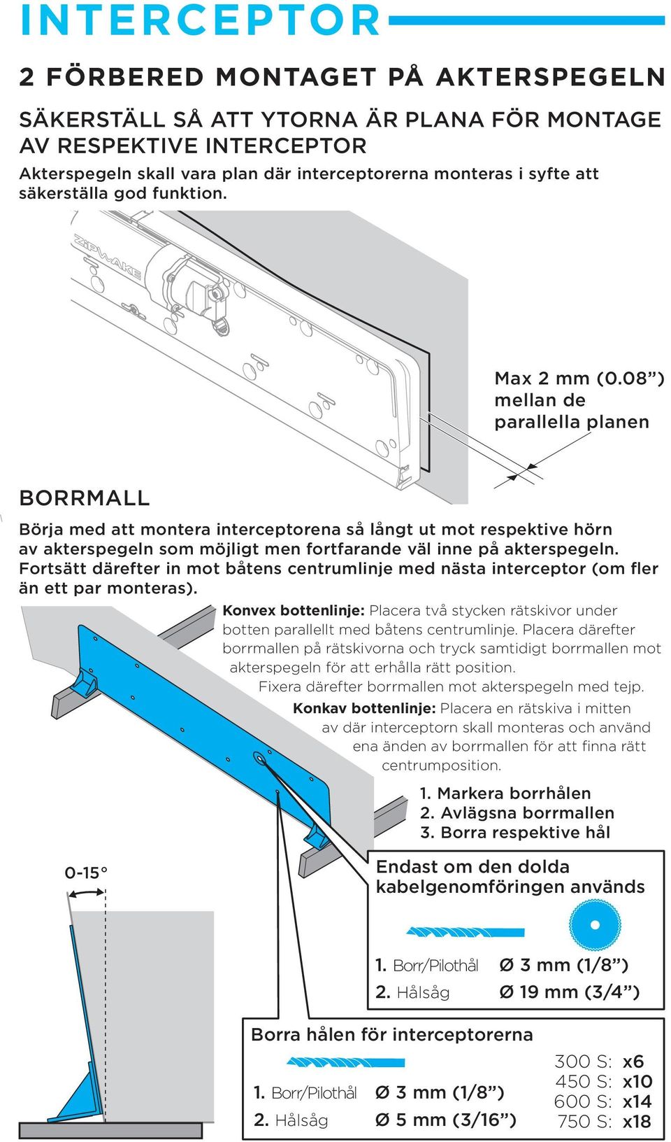 08 ) mellan de parallella planen BORRMALL Börja med att montera interceptorena så långt ut mot respektive hörn av akterspegeln som möjligt men fortfarande väl inne på akterspegeln.