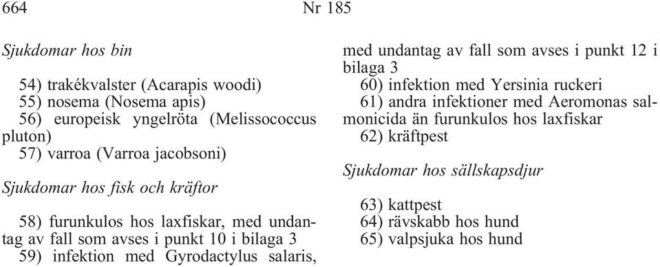 infektion med Gyrodactylus salaris, med undantag av fall som avses i punkt 12 i bilaga 3 60) infektion med Yersinia ruckeri 61) andra infektioner