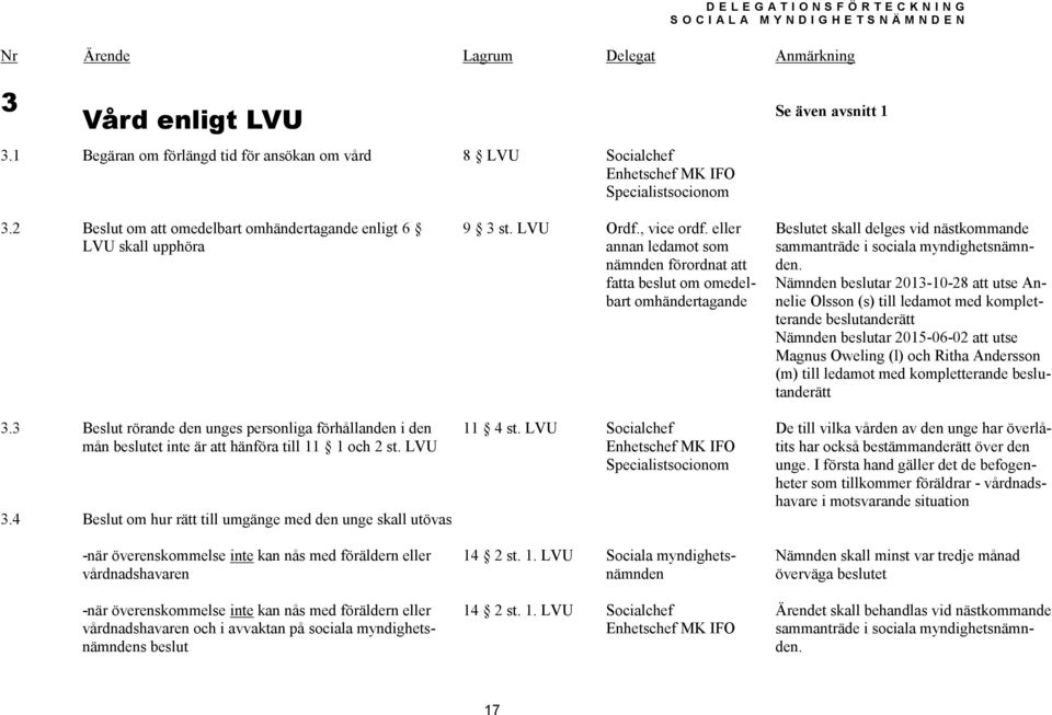 4 Beslut om hur rätt till umgänge med den unge skall utövas -när överenskommelse inte kan nås med föräldern eller vårdnadshavaren -när överenskommelse inte kan nås med föräldern eller vårdnadshavaren