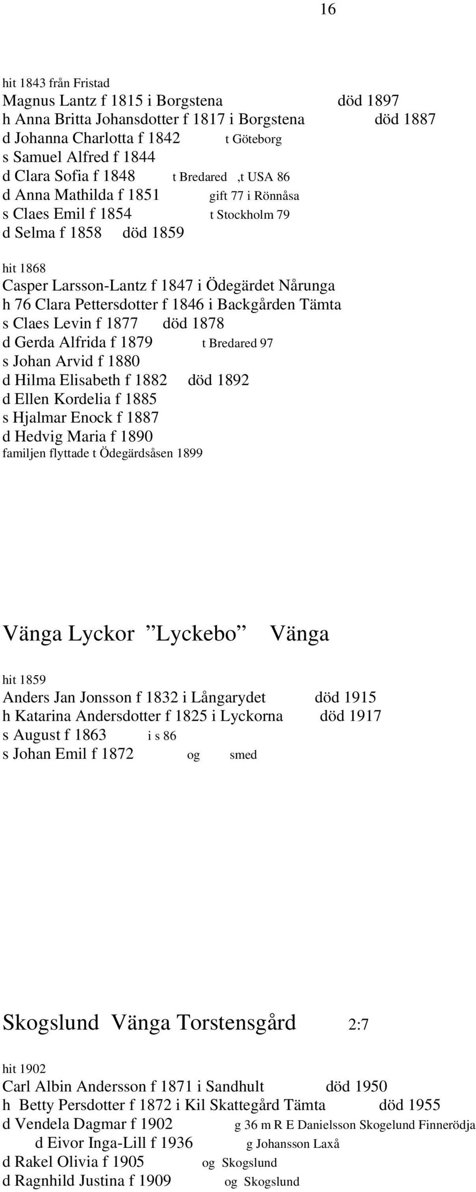 Pettersdotter f 1846 i Backgården Tämta s Claes Levin f 1877 död 1878 d Gerda Alfrida f 1879 t Bredared 97 s Johan Arvid f 1880 d Hilma Elisabeth f 1882 död 1892 d Ellen Kordelia f 1885 s Hjalmar