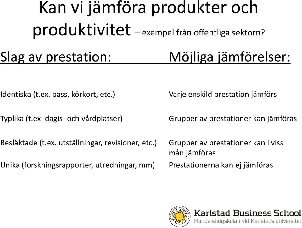 ) Varje enskild prestation jämförs Typlika (t.ex.