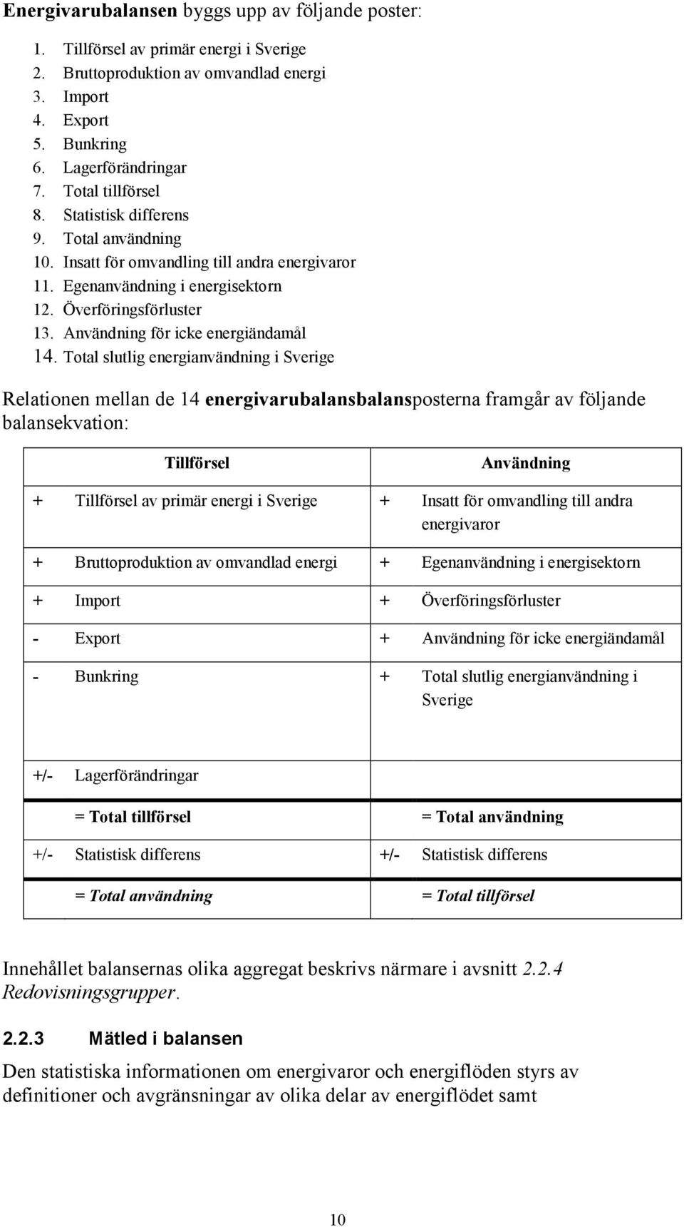 Användning för icke energiändamål 14.