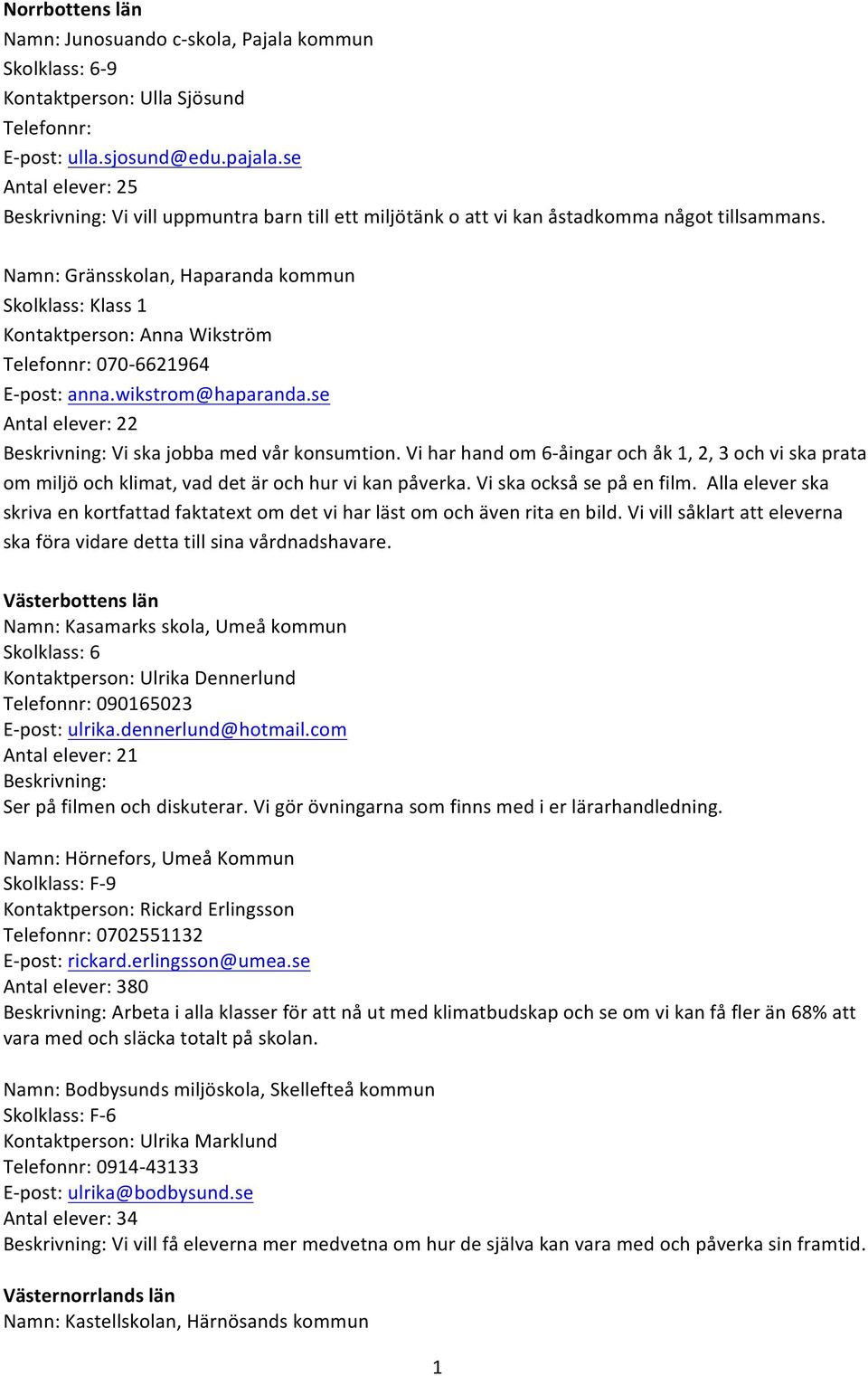 Namn: Gränsskolan, Haparanda kommun Klass 1 Kontaktperson: Anna Wikström Telefonnr: 070-6621964 E-post: anna.wikstrom@haparanda.se Antal elever: 22 Vi ska jobba med vår konsumtion.