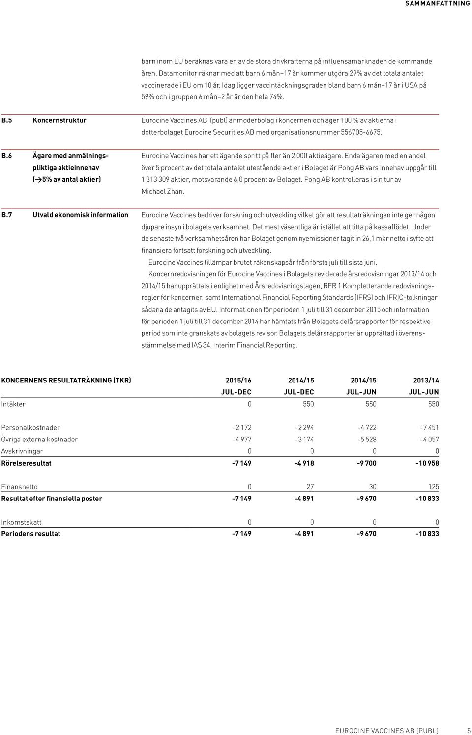 Idag ligger vaccin täckningsgraden bland barn 6 mån 17 år i USA på 59% och i gruppen 6 mån 2 år är den hela 74%. B.