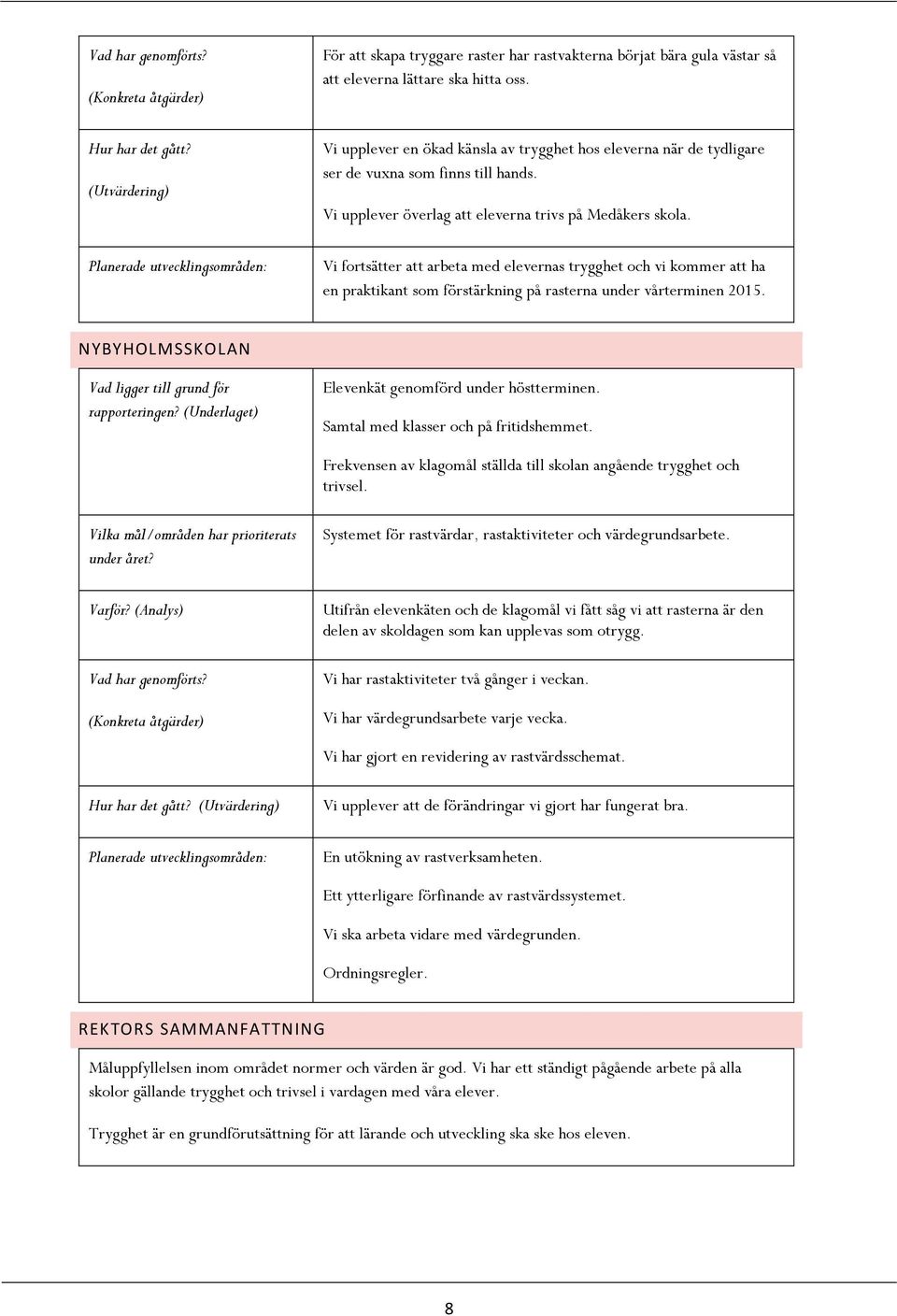 Vi fortsätter att arbeta med elevernas trygghet och vi kommer att ha en praktikant som förstärkning på rasterna under vårterminen 2015. NYBYHOLMSSKOLAN rapporteringen?