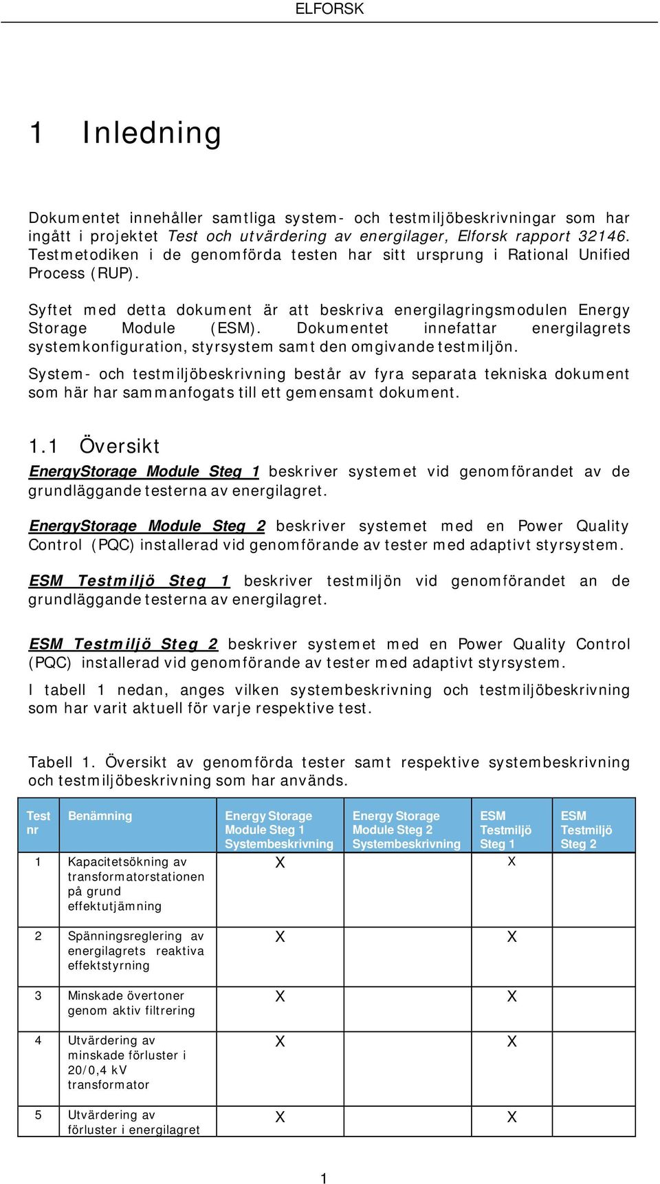 Dokumentet innefattar energilagrets systemkonfiguration, styrsystem samt den omgivande testmiljön.