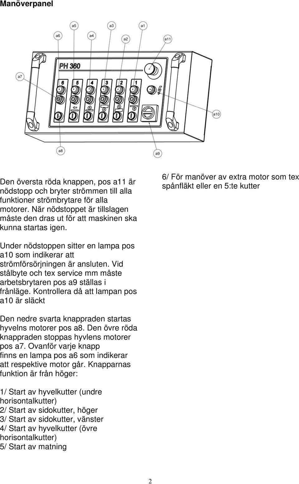 6/ För manöver av extra motor som tex spånfläkt eller en 5:te kutter Under nödstoppen sitter en lampa pos a10 som indikerar att strömförsörjningen är ansluten.