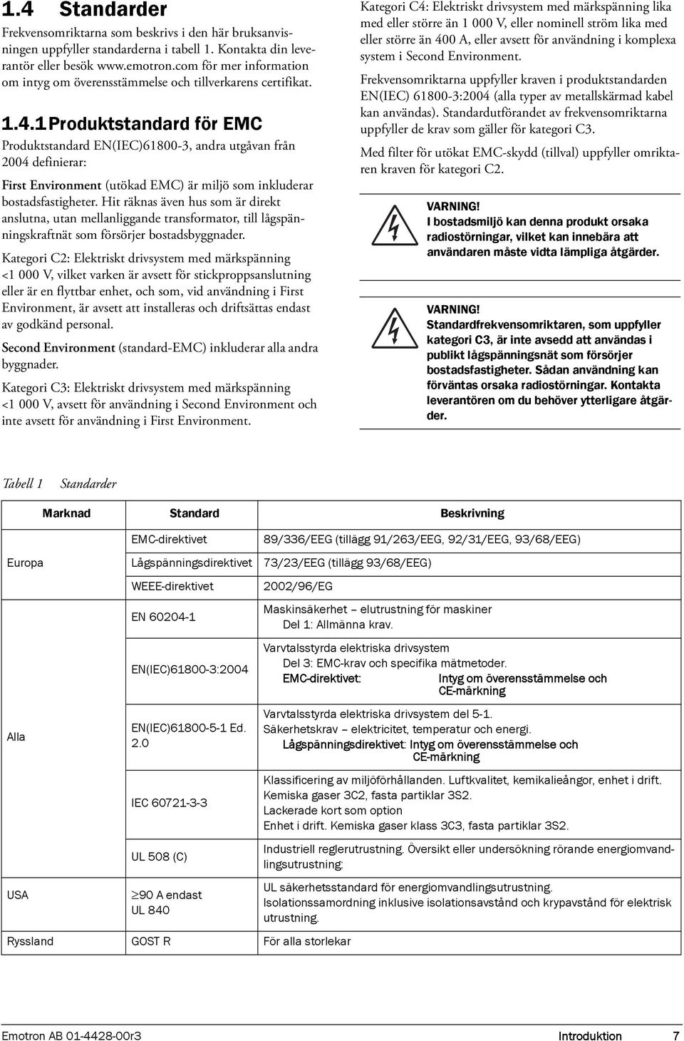 1Produktstandard för EMC Produktstandard EN(IEC)61800-3, andra utgåvan från 2004 definierar: First Environment (utökad EMC) är miljö som inkluderar bostadsfastigheter.