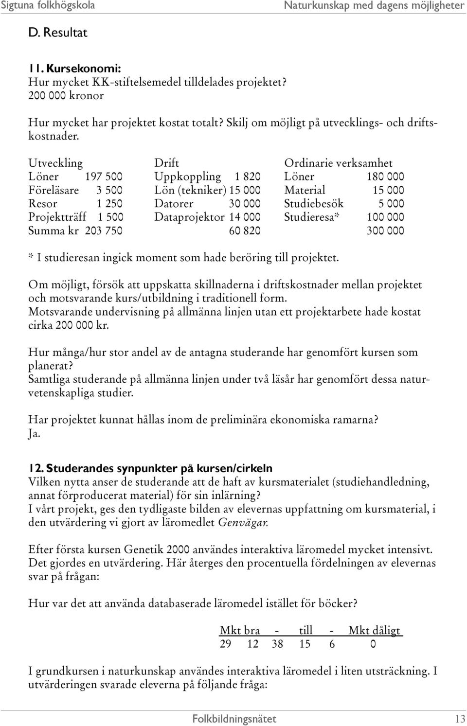 500 Dataprojektor 14 000 Studieresa* 100 000 Summa kr 203 750 60 820 300 000 * I studieresan ingick moment som hade beröring till projektet.