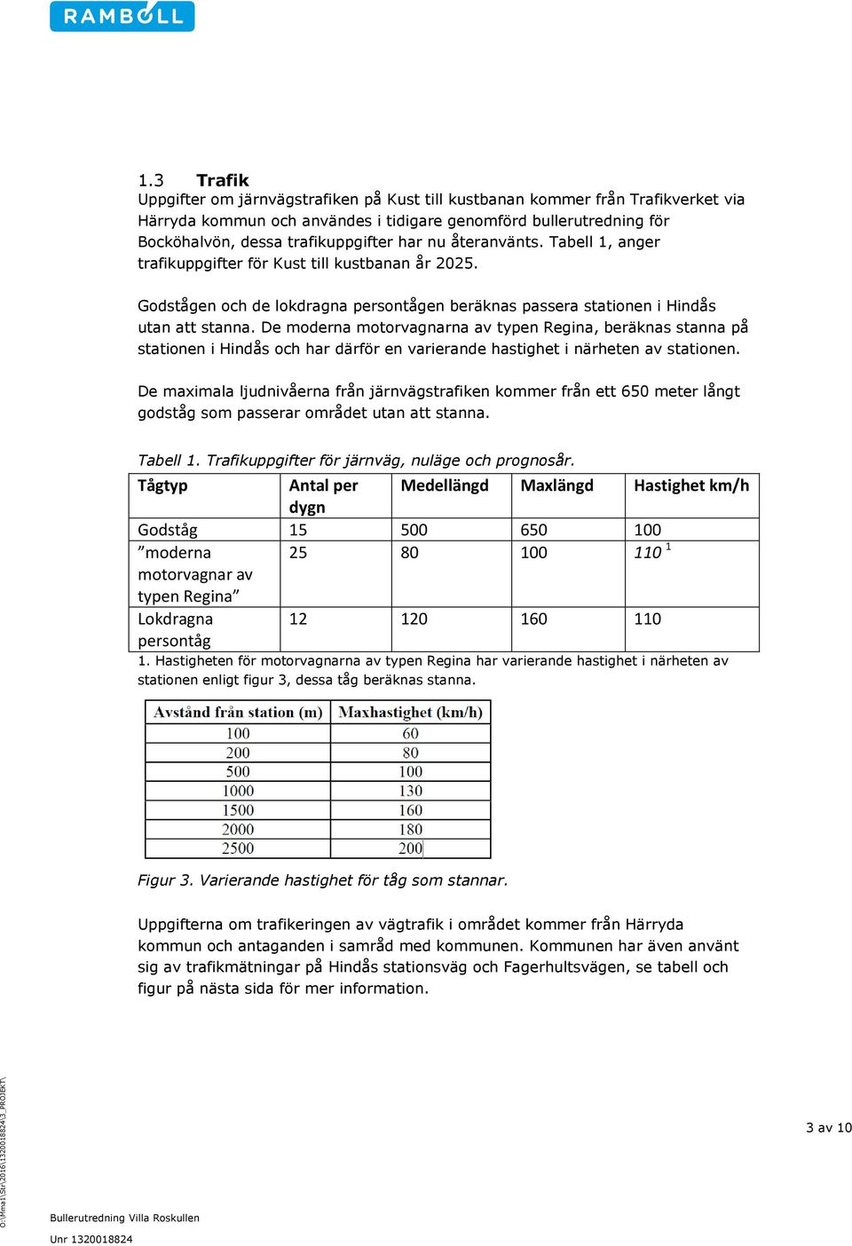 nu återanvänts. Tabell 1, anger trafikuppgifter för Kust till kustbanan år 2025. Godstågen och de lokdragna persontågen beräknas passera stationen i Hindås utan att stanna.