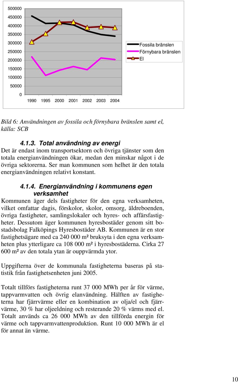 Ser man kommunen som helhet är den totala energianvändningen relativt konstant. 4.