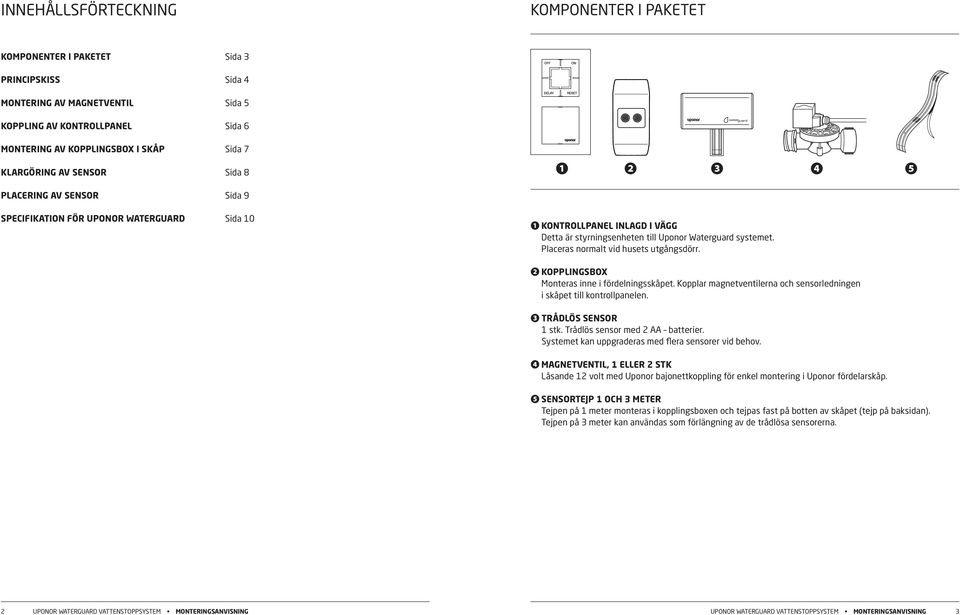 Placeras normalt vid husets utgångsdörr. ❷ KOPPLINGSBOX Monteras inne i fördelningsskåpet. Kopplar magnetventilerna och sensorledningen i skåpet till kontrollpanelen. ❸ TRÅDLÖS SENSOR 1 stk.