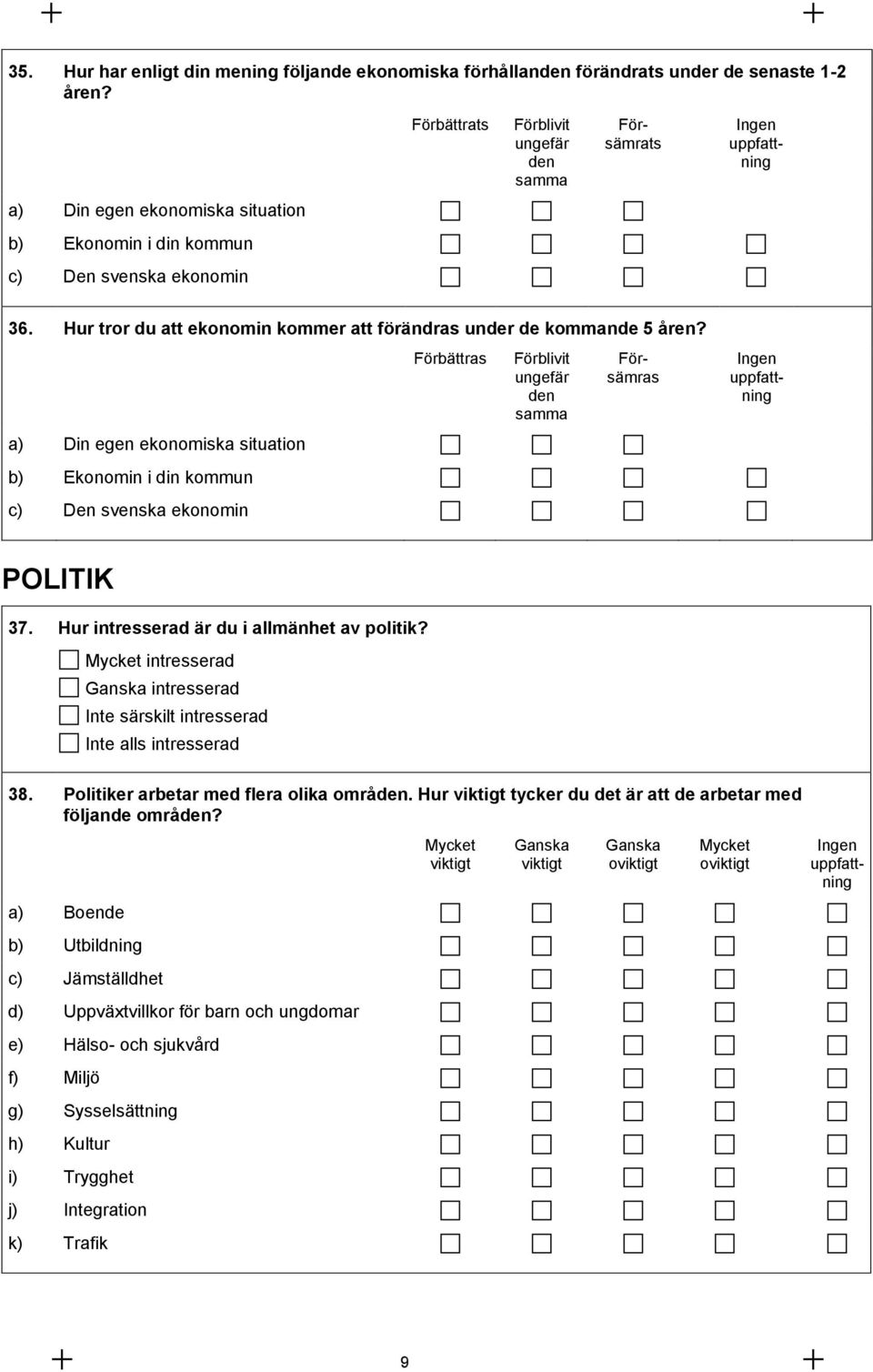 Förbättras Din egen ekonomiska situation Ekonomin i din kommun Den svenska ekonomin Förblivit ungefär den samma Försämras POLITIK 37. Hur intresserad är du i allmänhet av politik?