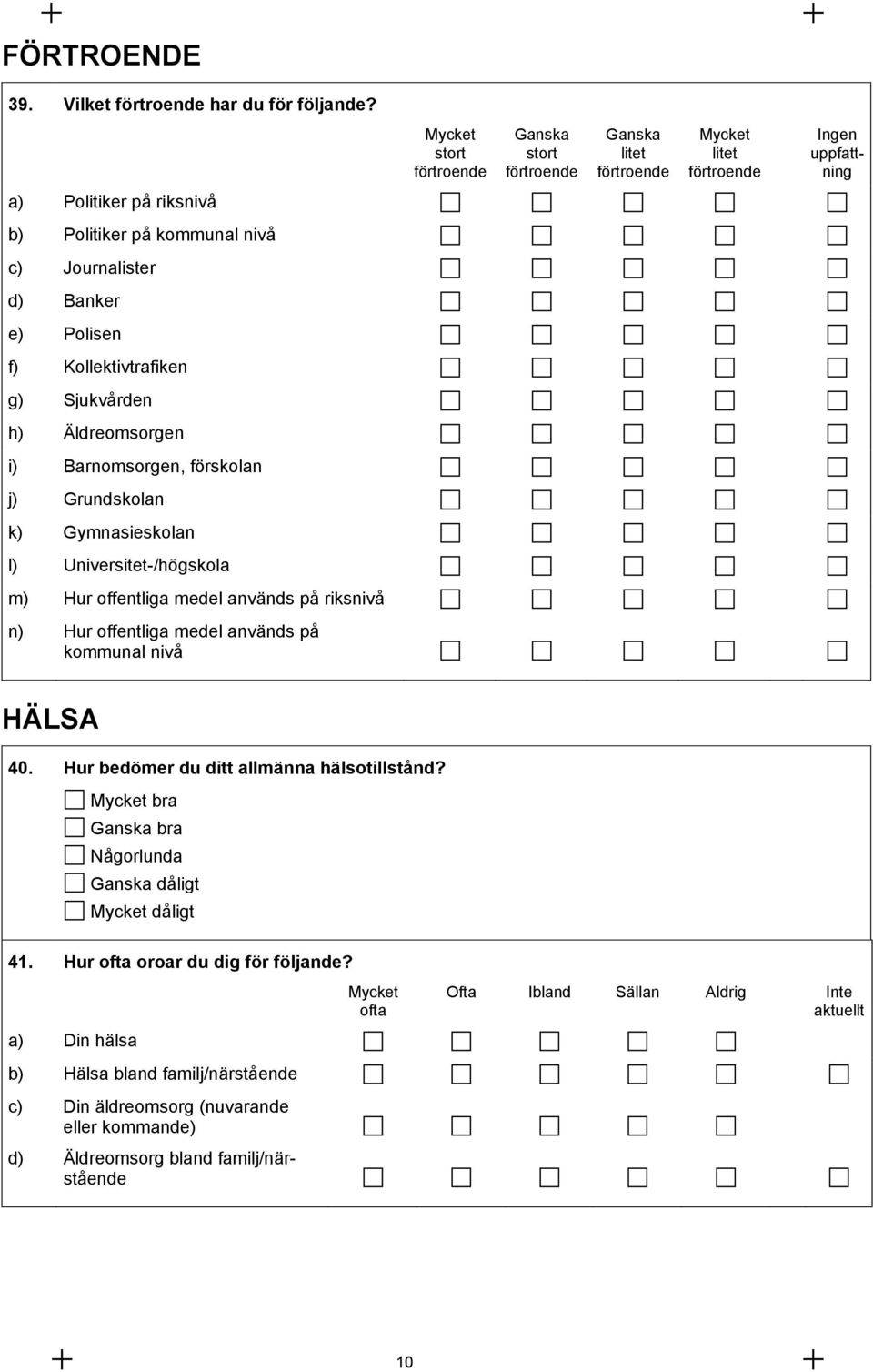 k) Gymnasieskolan l) Universitet-/högskola m) Hur offentliga medel används på riksnivå n) Hur offentliga medel används på kommunal nivå Ganska stort förtroende Ganska litet förtroende