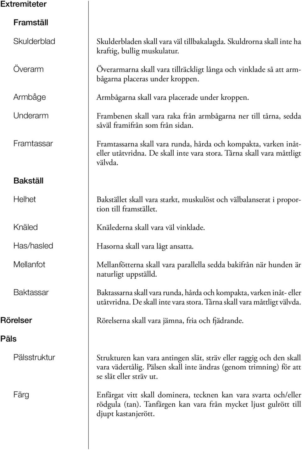 Frambenen skall vara raka från armbågarna ner till tårna, sedda såväl framifrån som från sidan. Framtassarna skall vara runda, hårda och kompakta, varken inåteller utåtvridna.