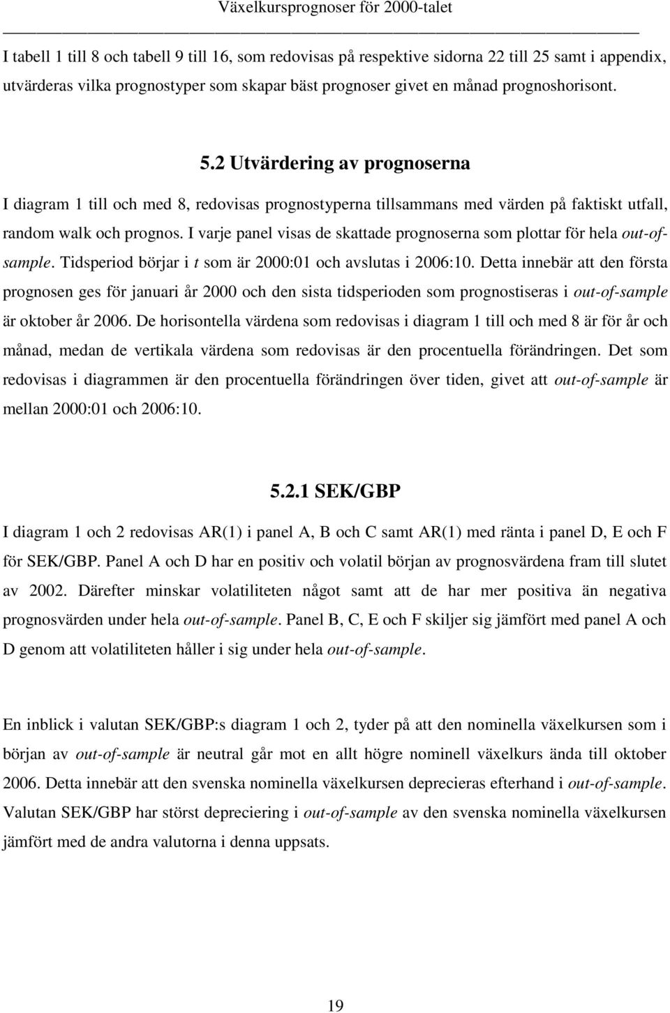 I varje panel visas de skaade prognoserna som ploar för hela ou-ofsample. Tidsperiod börjar i som är 2:1 och avsluas i 26:1.