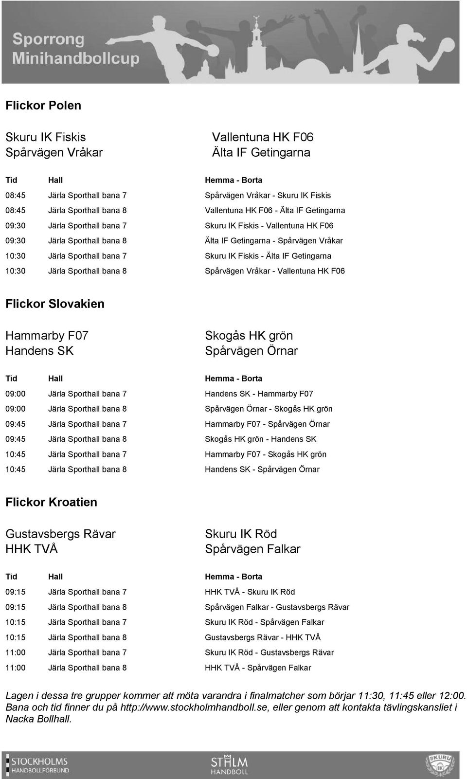 Älta IF Getingarna 10:30 Järla Sporthall bana 8 Spårvägen Vråkar - Vallentuna HK F06 Flickor Slovakien Hammarby F07 Handens SK Skogås HK grön Spårvägen Örnar 09:00 Järla Sporthall bana 7 Handens SK -