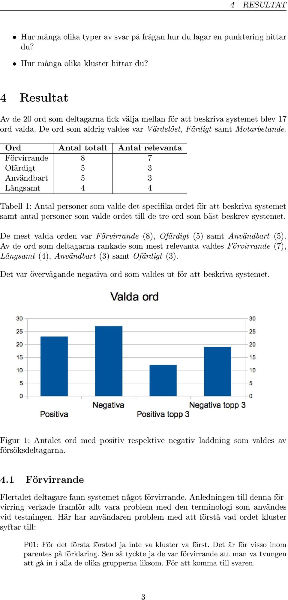 Ord Antal totalt Antal relevanta Förvirrande 8 7 Ofärdigt 5 3 Användbart 5 3 Långsamt 4 4 Tabell 1: Antal personer som valde det specifika ordet för att beskriva systemet samt antal personer som