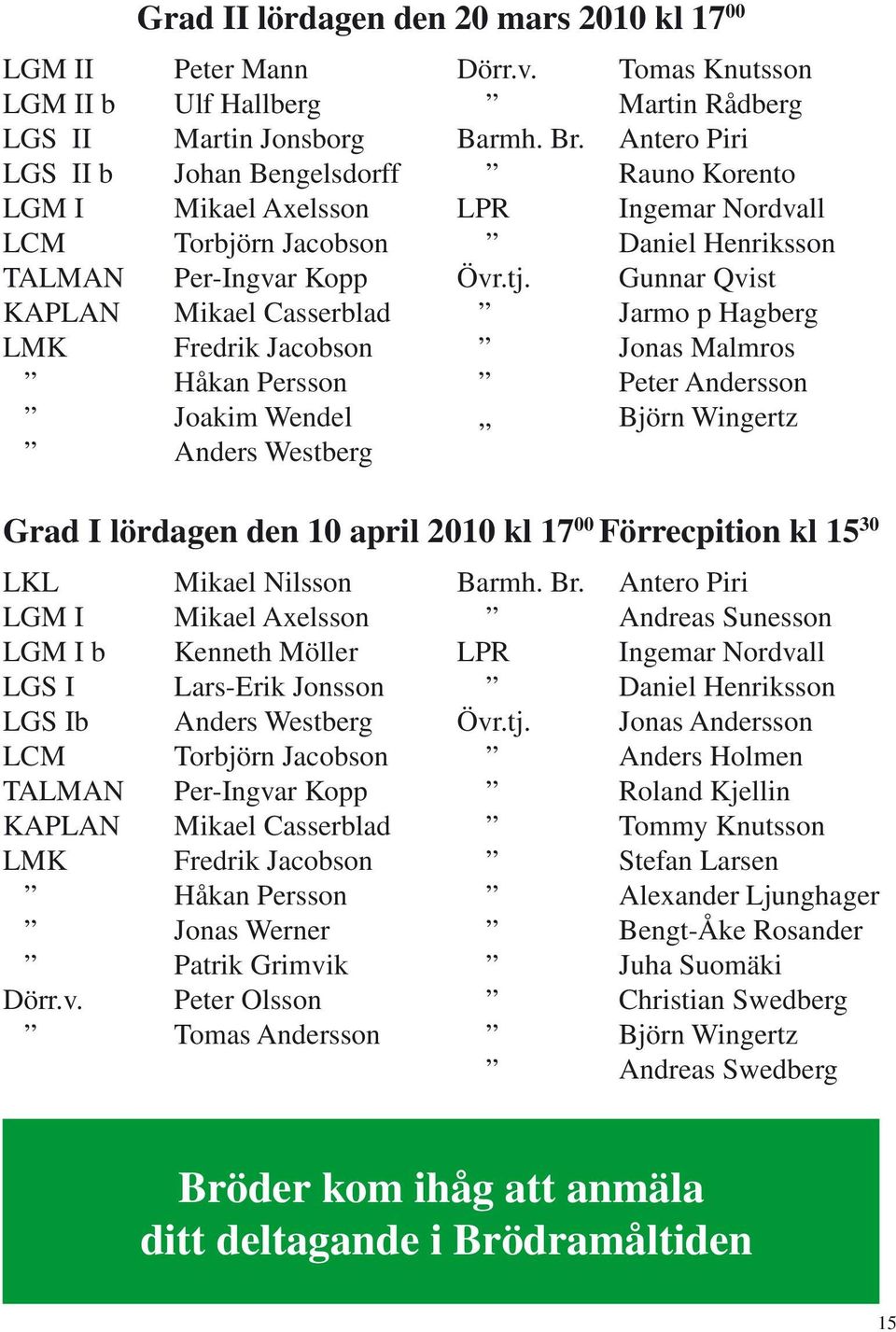 Gunnar Qvist KAPLAN Mikael Casserblad Jarmo p Hagberg LMK Fredrik Jacobson Jonas Malmros Håkan Persson Peter Andersson Joakim Wendel Björn Wingertz Anders Westberg Grad I lördagen den 10 april 2010