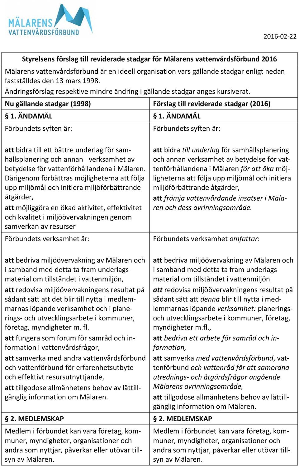 ÄNDAMÅL Förbundets syften är: Förbundets syften är: att bidra till ett bättre underlag för samhällsplanering och annan verksamhet av betydelse för vattenförhållandena i Mälaren.