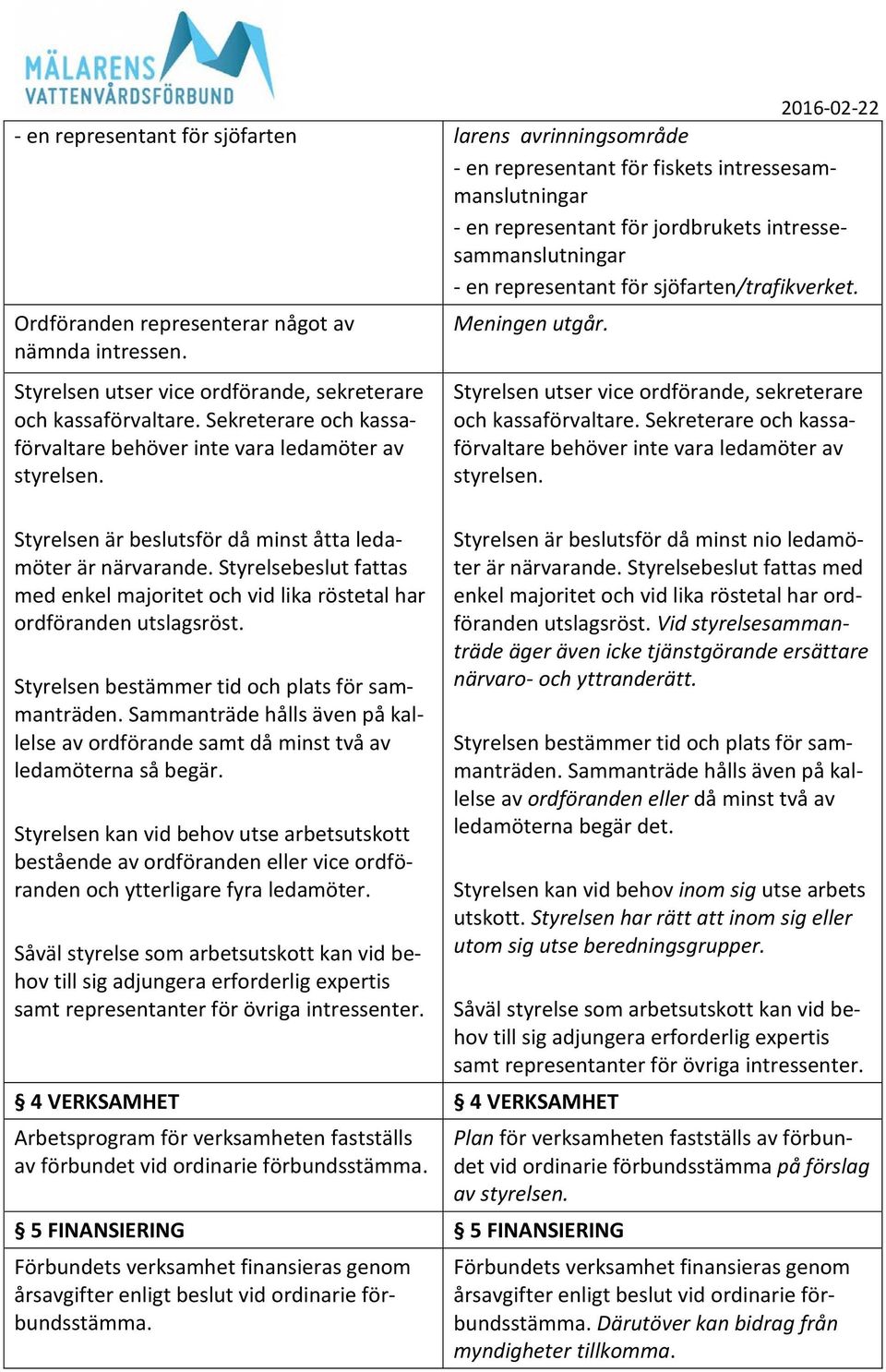 Sekreterare och kassaförvaltare behöver inte vara ledamöter av styrelsen. Styrelsen är beslutsför då minst åtta ledamöter är närvarande.