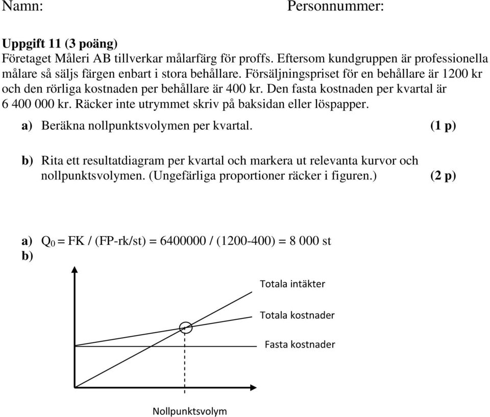 Räcker inte utrymmet skriv på baksidan eller löspapper. a) Beräkna nollpunktsvolymen per kvartal.