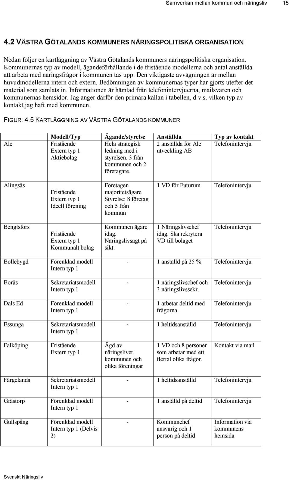 Den viktigaste avvägningen är mellan huvudmodellerna intern och extern. Bedömningen av kommunernas typer har gjorts utefter det material som samlats in.