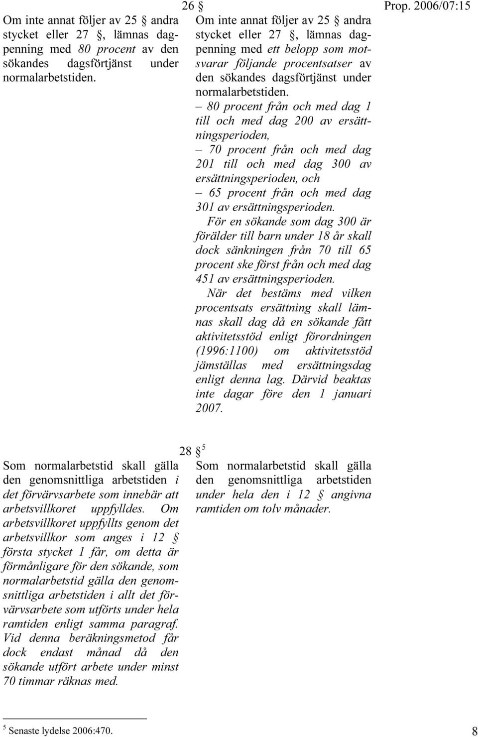 80 procent från och med dag 1 till och med dag 200 av ersättningsperioden, 70 procent från och med dag 201 till och med dag 300 av ersättningsperioden, och 65 procent från och med dag 301 av