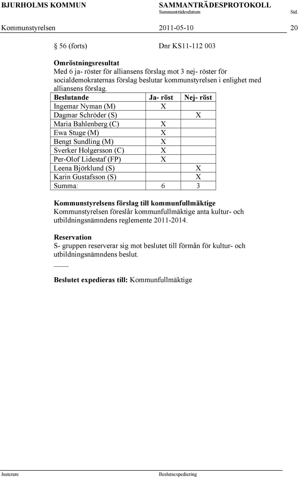 Beslutande Ja- röst Nej- röst Ingemar Nyman (M) Dagmar Schröder (S) Maria Bahlenberg (C) Ewa Stuge (M) Bengt Sundling (M) Sverker Holgersson (C) Per-Olof Lidestaf (FP) Leena Björklund