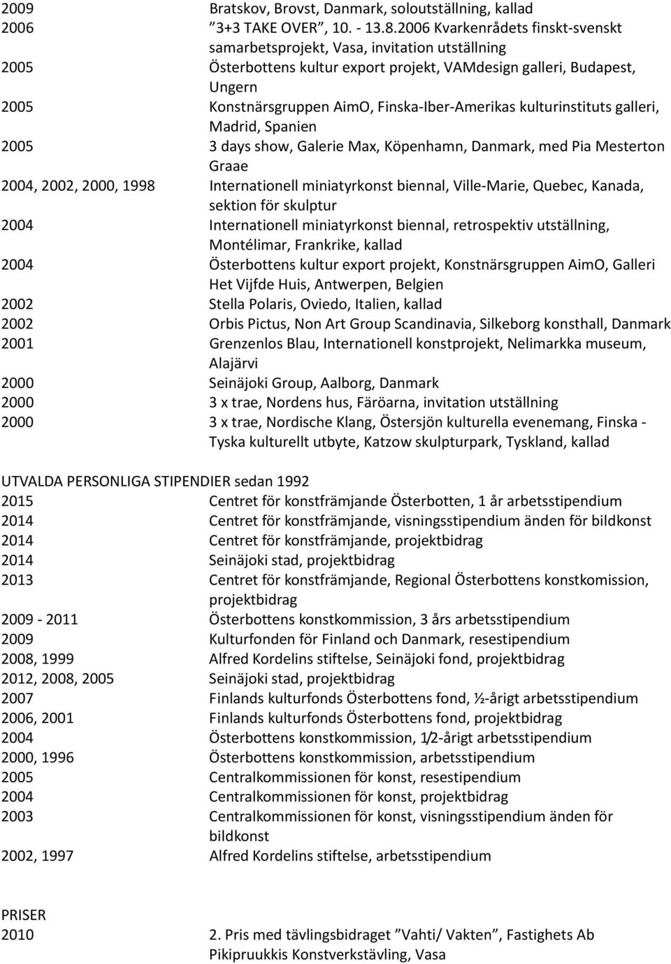 Amerikas kulturinstituts galleri, Madrid, Spanien 2005 3 days show, Galerie Max, Köpenhamn, Danmark, med Pia Mesterton Graae 2004, 2002, 2000, 1998 Internationell miniatyrkonst biennal, Ville Marie,