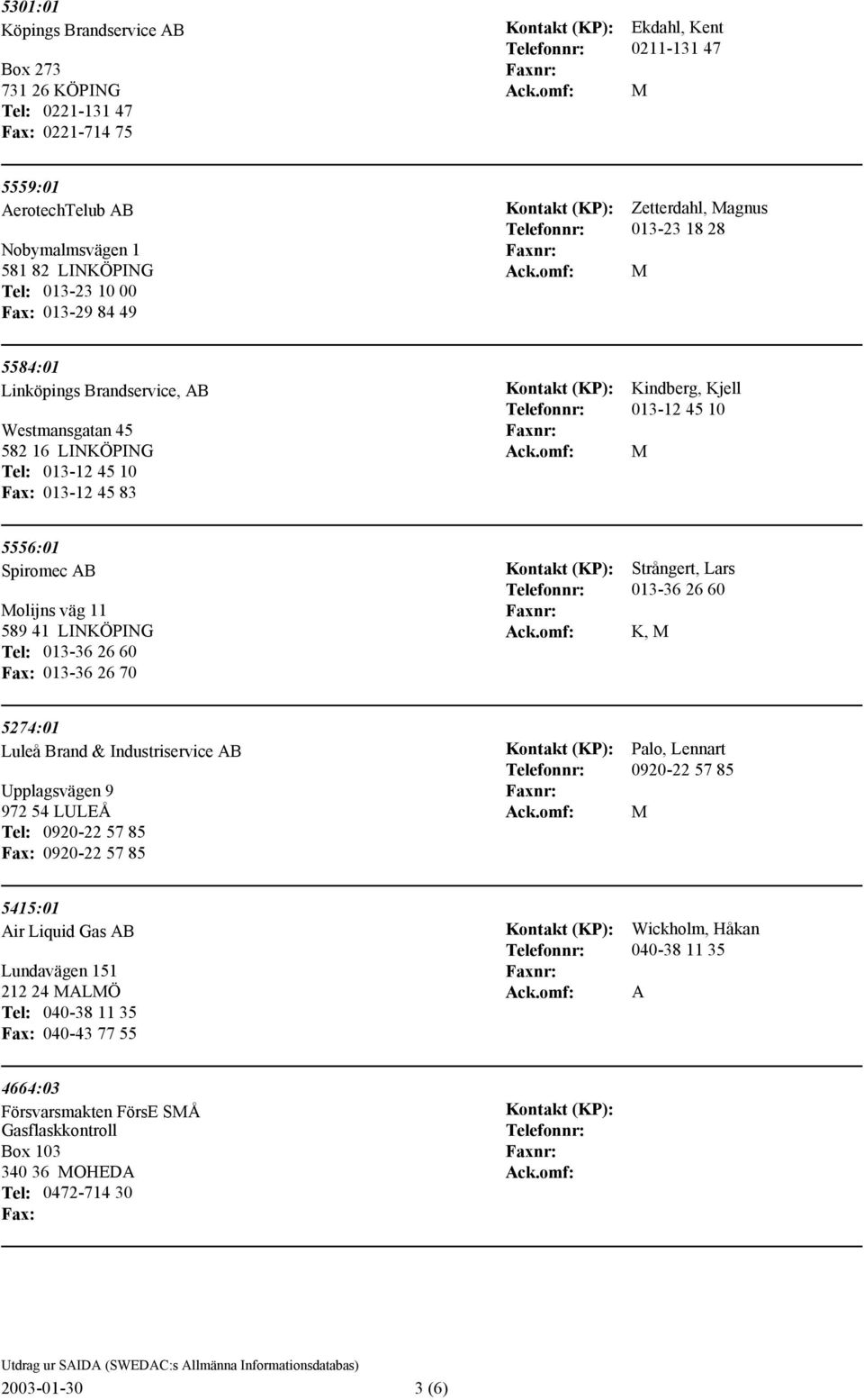 41 LINKÖPING Tel: 013-36 26 60 013-36 26 70 Strångert, Lars 013-36 26 60 K, 5274:01 Luleå Brand & Industriservice AB Upplagsvägen 9 972 54 LULEÅ Tel: 0920-22 57 85 0920-22 57 85 Palo, Lennart 0920-22