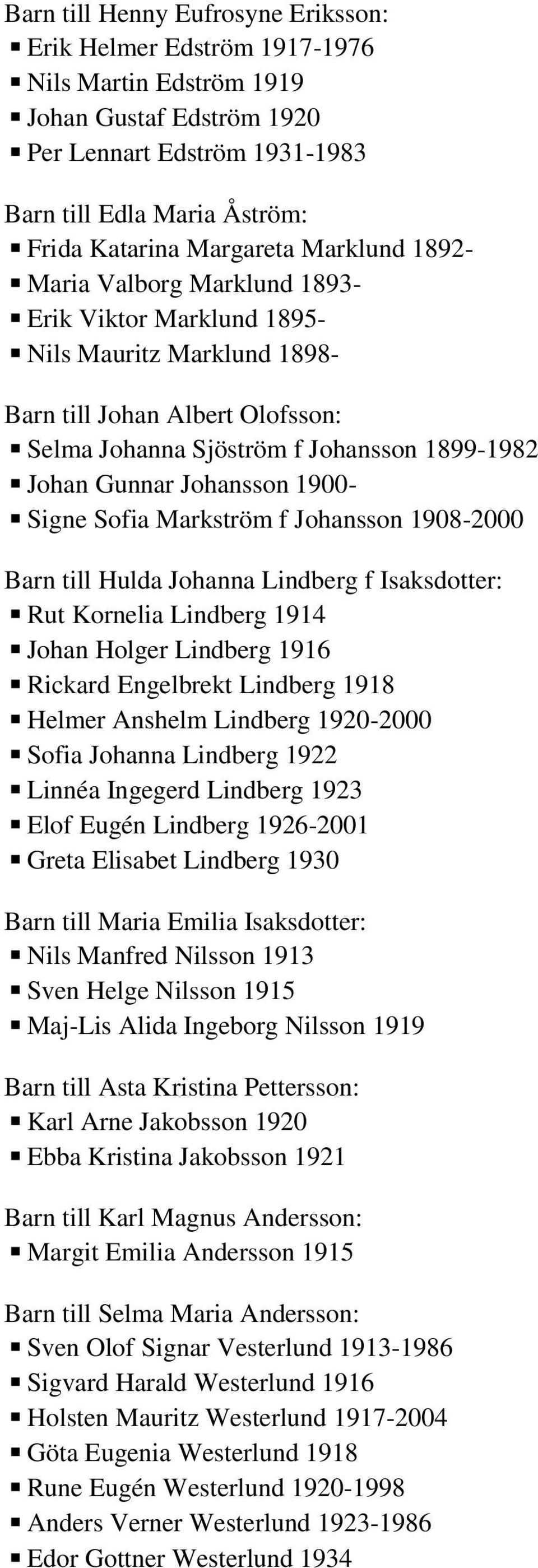 Johansson 1900- Signe Sofia Markström f Johansson 1908-2000 Barn till Hulda Johanna Lindberg f Isaksdotter: Rut Kornelia Lindberg 1914 Johan Holger Lindberg 1916 Rickard Engelbrekt Lindberg 1918