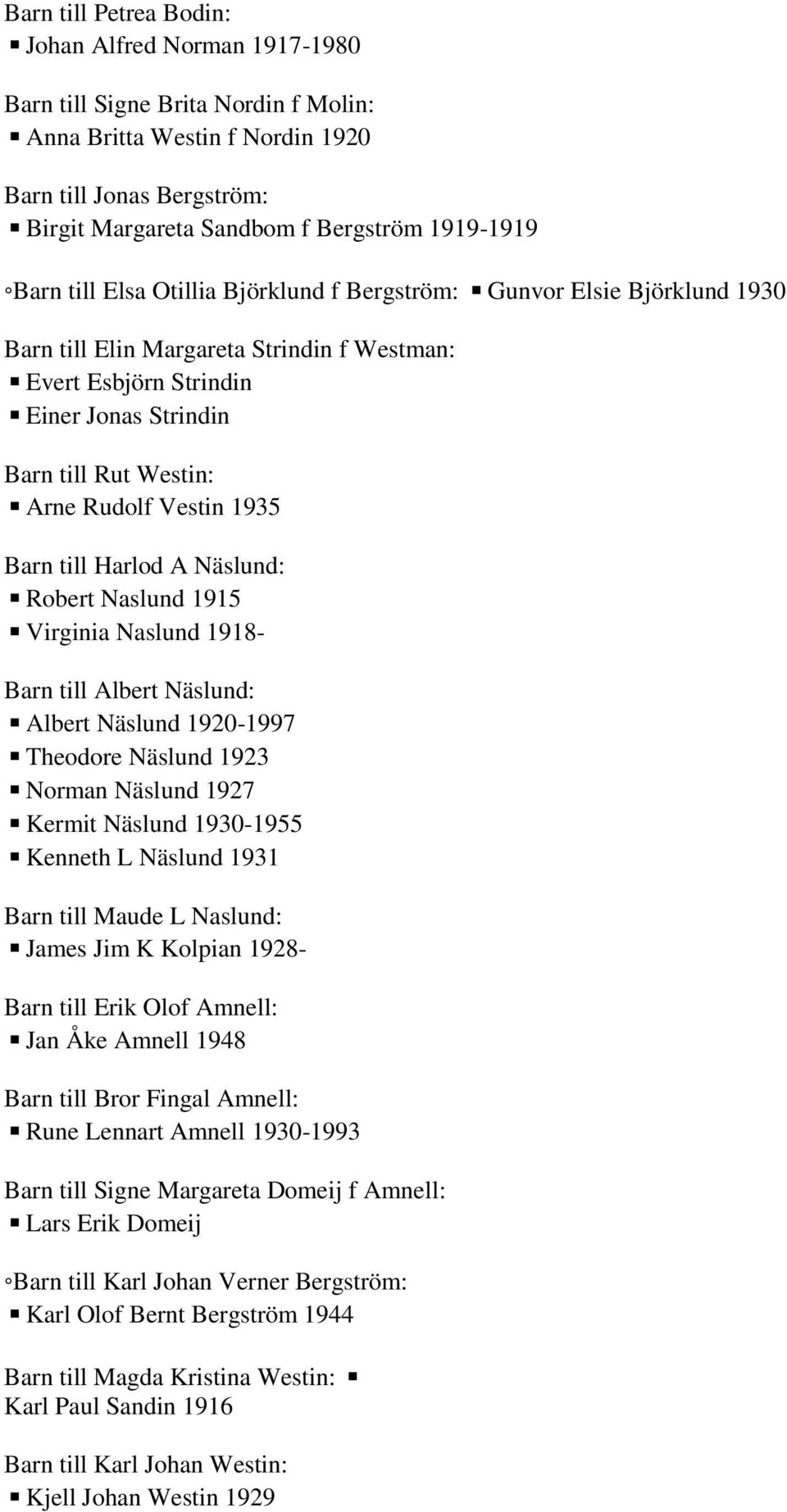 Vestin 1935 Barn till Harlod A Näslund: Robert Naslund 1915 Virginia Naslund 1918- Barn till Albert Näslund: Albert Näslund 1920-1997 Theodore Näslund 1923 Norman Näslund 1927 Kermit Näslund