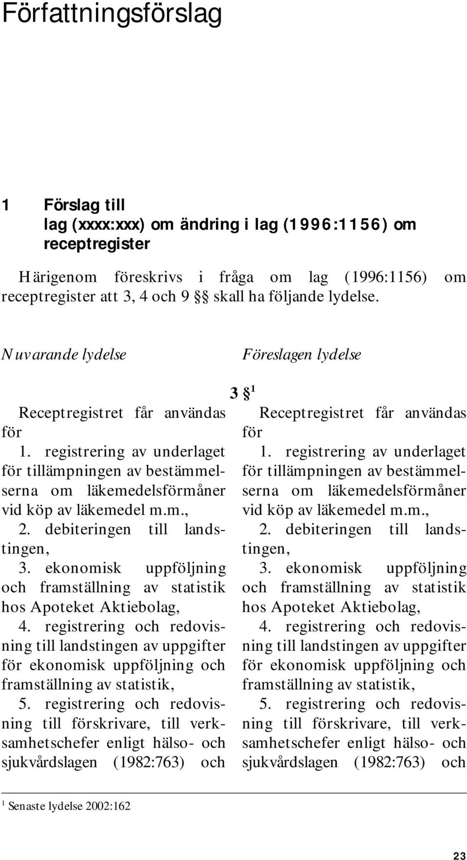 debiteringen till landstingen, 3. ekonomisk uppföljning och framställning av statistik hos Apoteket Aktiebolag, 4.