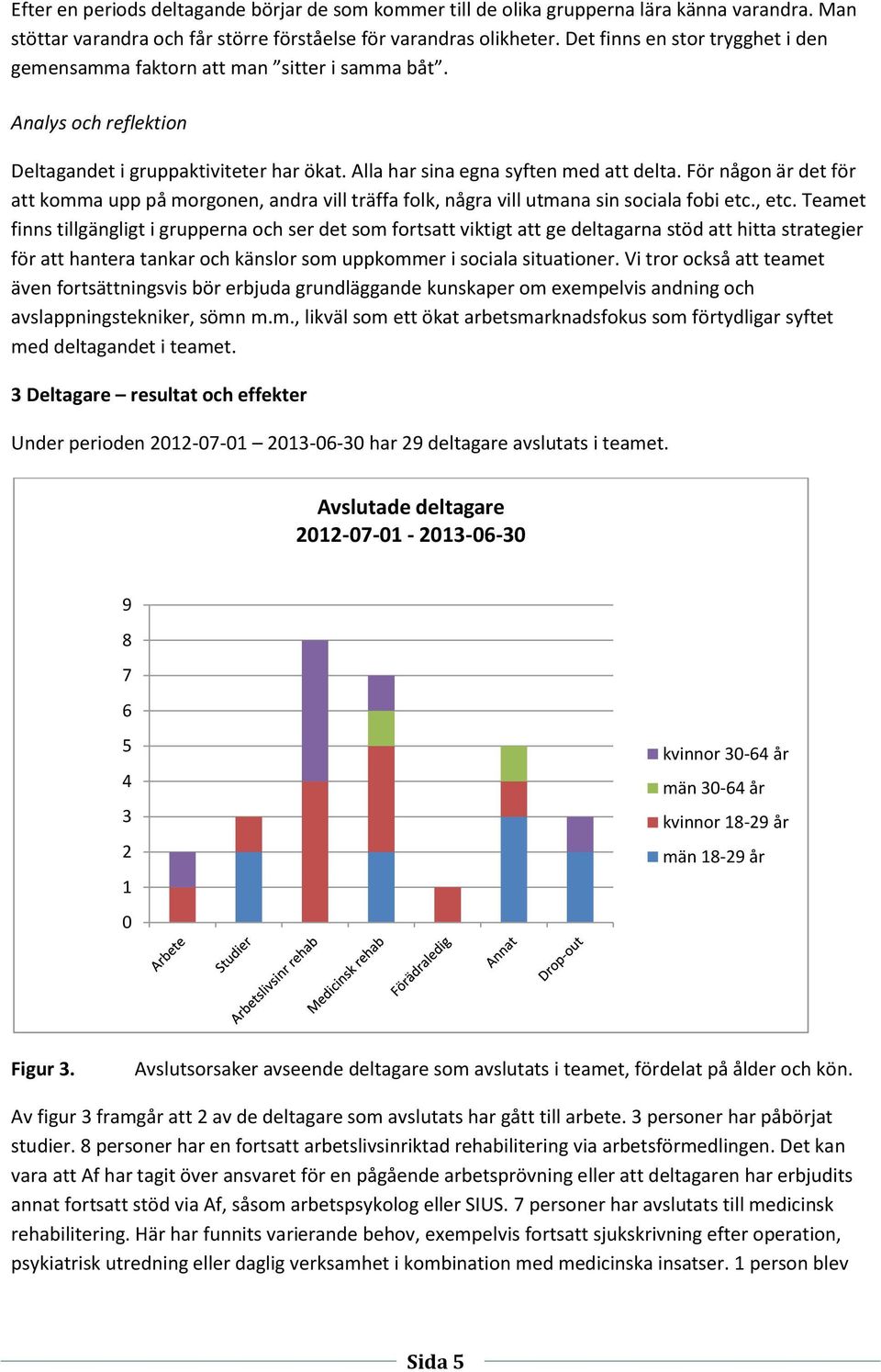 För någon är det för att komma upp på morgonen, andra vill träffa folk, några vill utmana sin sociala fobi etc., etc.