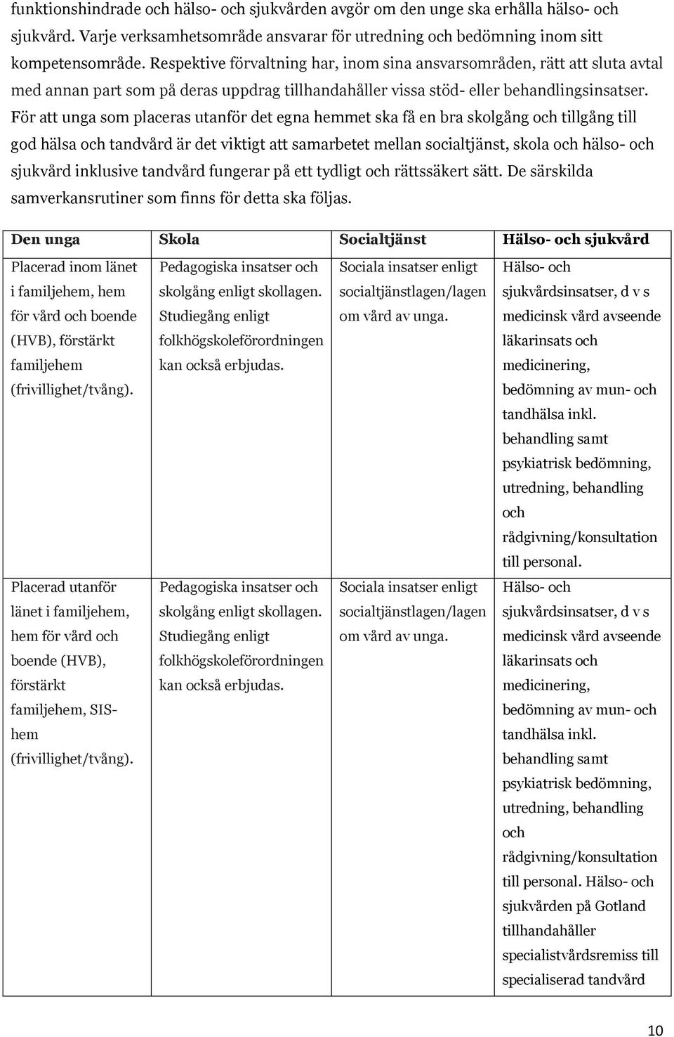 För att unga som placeras utanför det egna hemmet ska få en bra skolgång och tillgång till god hälsa och tandvård är det viktigt att samarbetet mellan socialtjänst, skola och hälso- och sjukvård