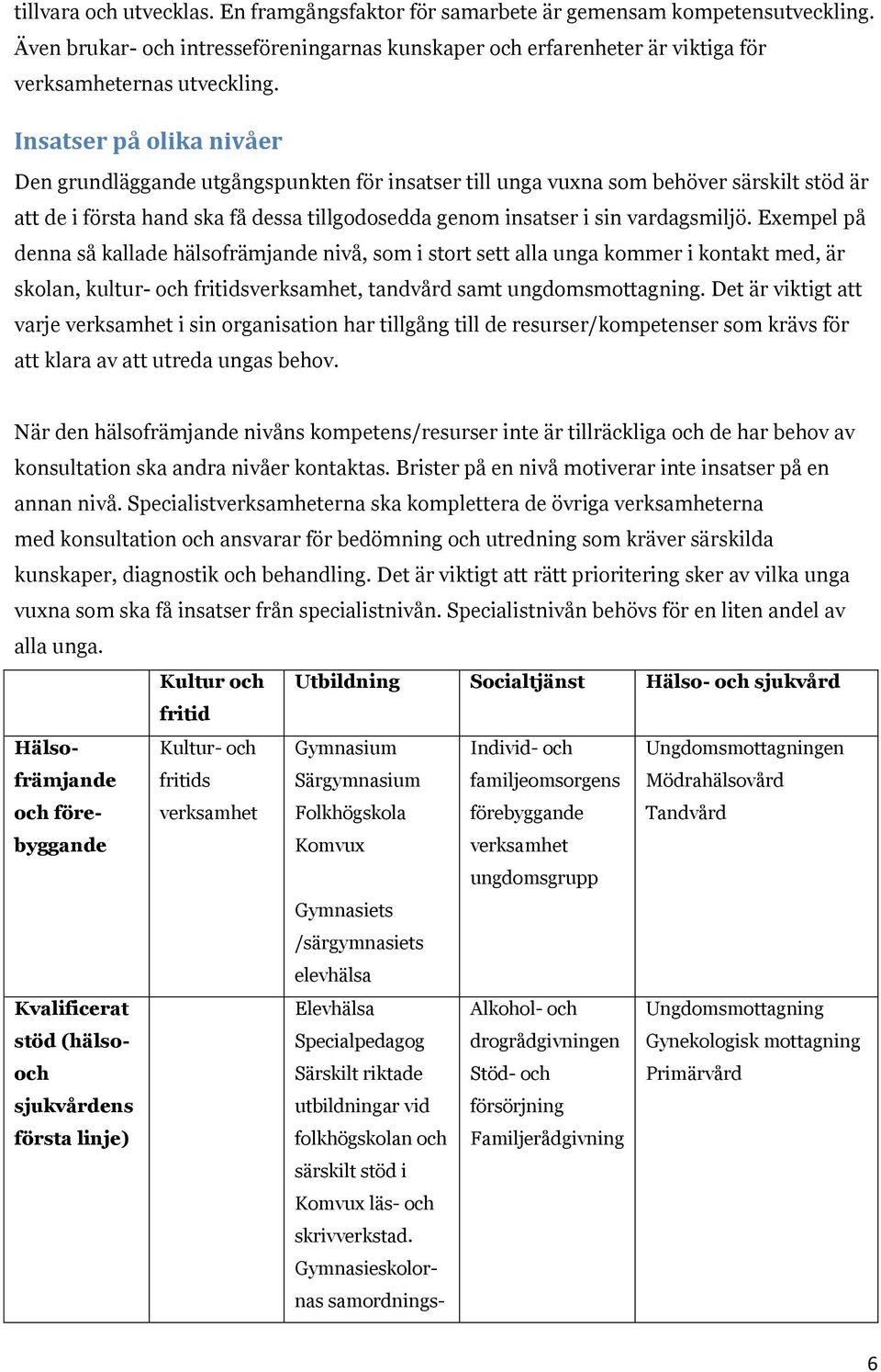 Exempel på denna så kallade hälsofrämjande nivå, som i stort sett alla unga kommer i kontakt med, är skolan, kultur- och fritidsverksamhet, tandvård samt ungdomsmottagning.