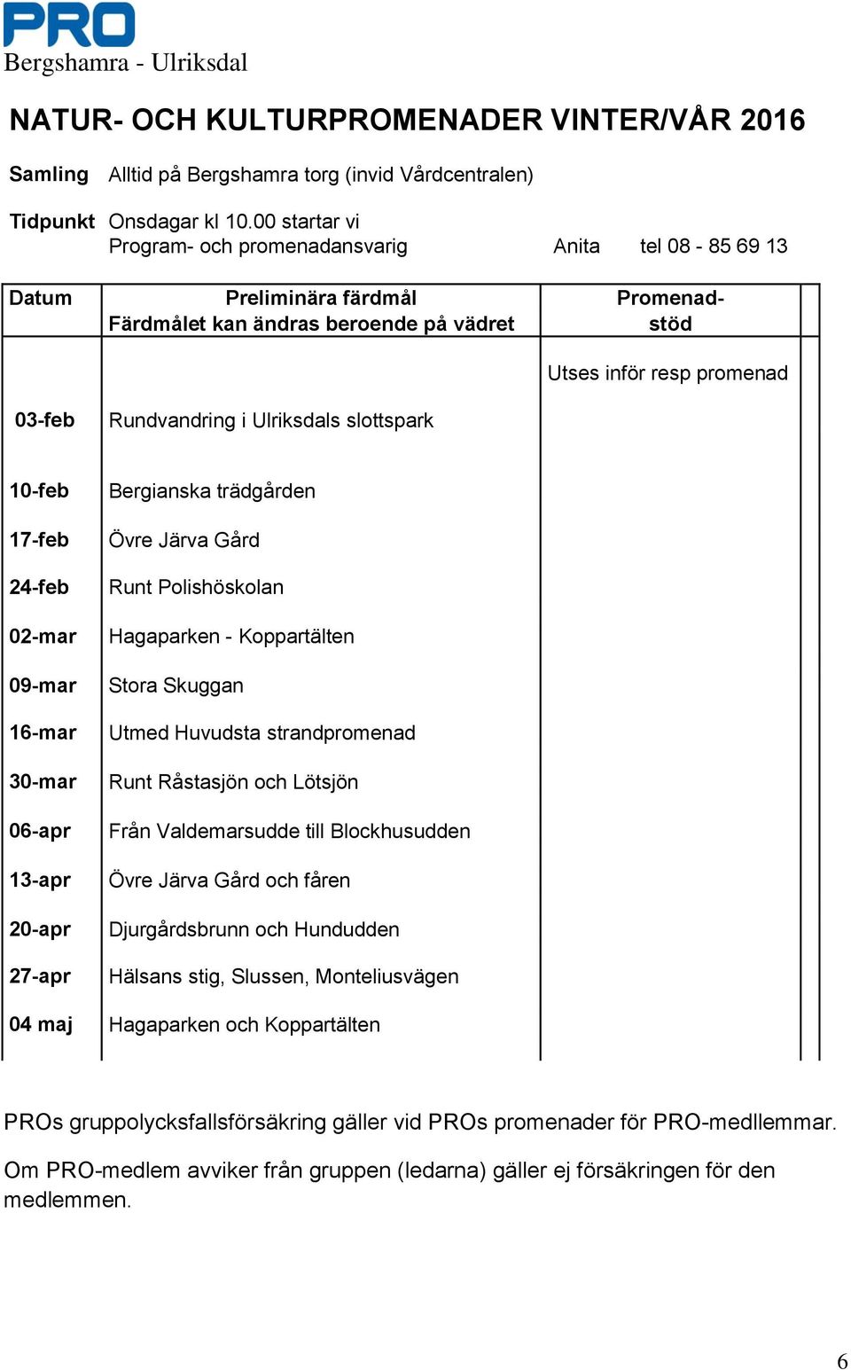 Ulriksdals slottspark 10-feb 17-feb 24-feb 02-mar 09-mar 16-mar 30-mar 06-apr 13-apr 20-apr 27-apr Bergianska trädgården Övre Järva Gård Runt Polishöskolan Hagaparken - Koppartälten Stora Skuggan