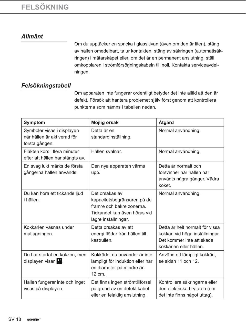 Om apparaten inte fungerar ordentligt betyder det inte alltid att den är defekt. Försök att hantera problemet själv först genom att kontrollera punkterna som nämns i tabellen nedan.