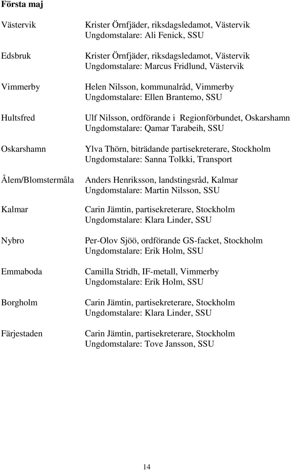 Regionförbundet, Oskarshamn Ungdomstalare: Qamar Tarabeih, SSU Ylva Thörn, biträdande partisekreterare, Stockholm Ungdomstalare: Sanna Tolkki, Transport Anders Henriksson, landstingsråd, Kalmar