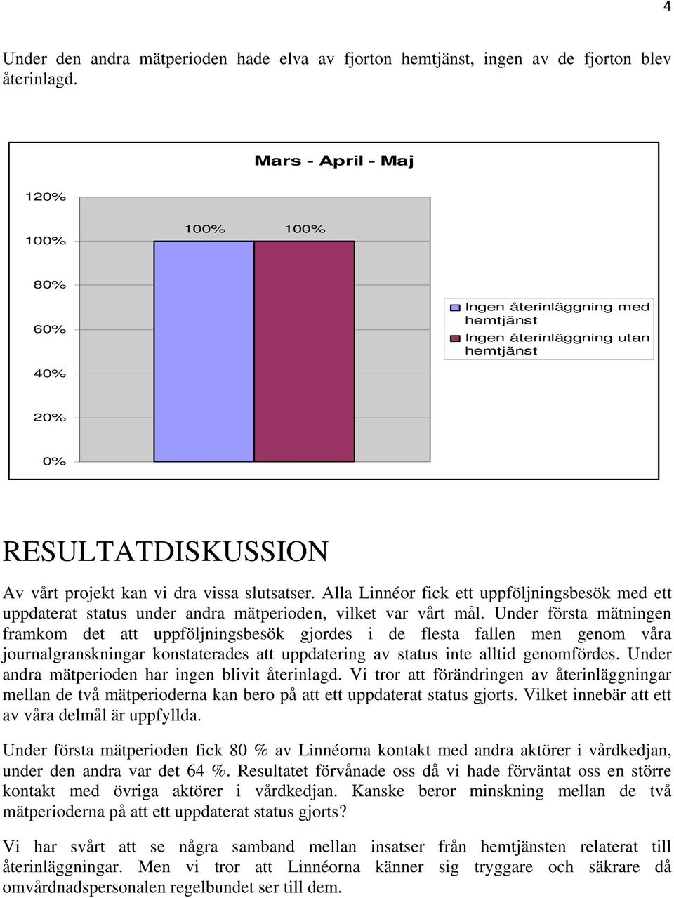 Alla Linnéor fick ett uppföljningsbesök med ett uppdaterat status under andra mätperioden, vilket var vårt mål.