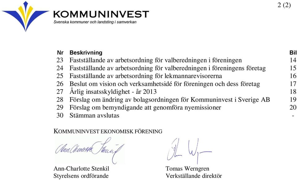 föreningen och dess företag 17 27 Årlig insatsskyldighet - år 2013 18 28 Förslag om ändring av bolagsordningen för Kommuninvest i Sverige AB 19 29 Förslag om