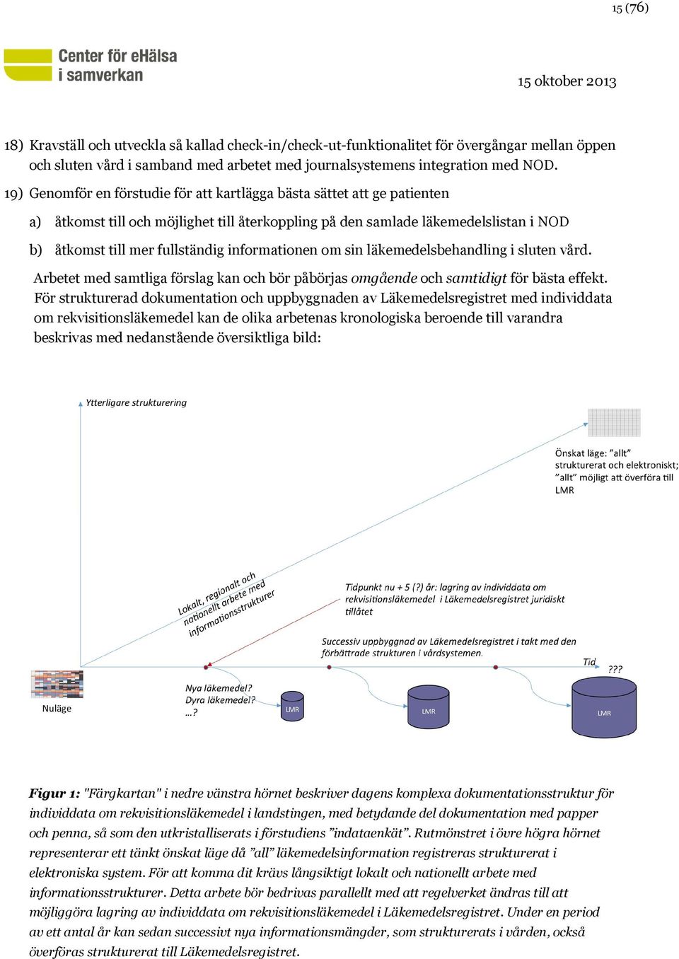 informationen om sin läkemedelsbehandling i sluten vård. Arbetet med samtliga förslag kan och bör påbörjas omgående och samtidigt för bästa effekt.