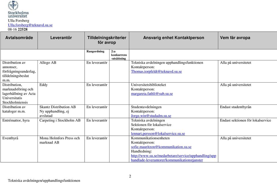 se Eddy En leverantör Universitetsbiblioteket margareta.fathli@sub