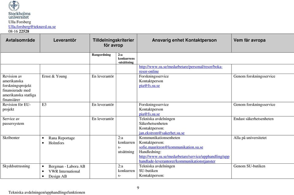 se E3 En leverantör Forskningsservice Kontaktperson pia@fs.su.