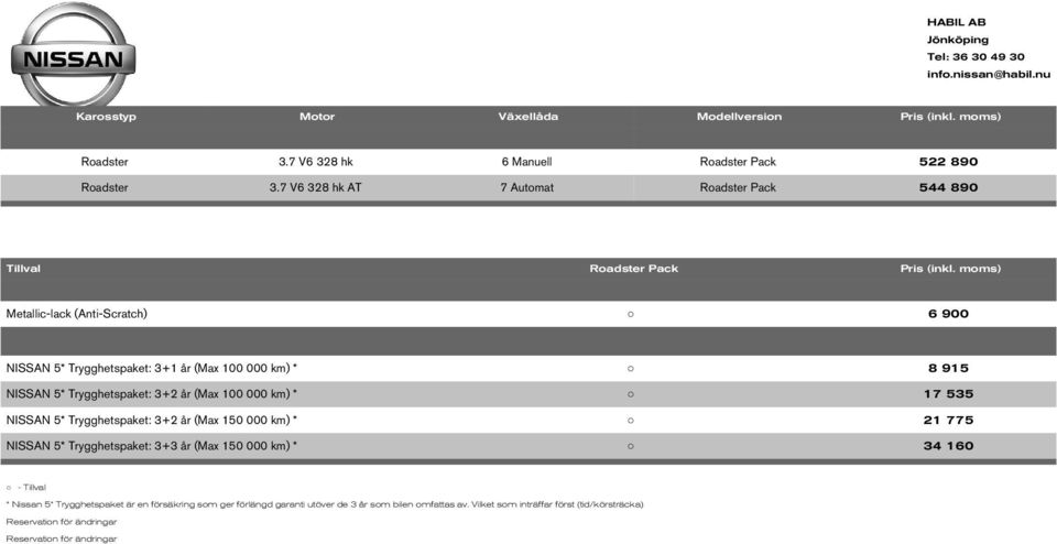 moms) Metallic-lack (Anti-Scratch) 6 900 NISSAN 5* Trygghetspaket: 3+1 år (Max 100 000 km) * 8 915 NISSAN 5* Trygghetspaket: 3+2 år (Max 100 000 km) * 17 535 NISSAN 5*